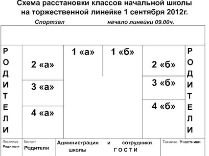 4 5 1 в линию схема