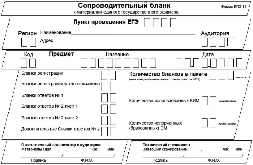 Лист ппэ. Сопроводительный бланк форма 11-ППЭ. Сопроводительный бланк ЕГЭ. ППЭ 11-01 сопроводительный бланк. Сопроводительный бланк к материалам ЕГЭ форма 11-ППЭ.