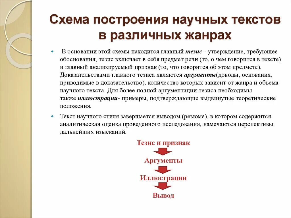 Основные элементы научного текста. Основные элементы научного текста
