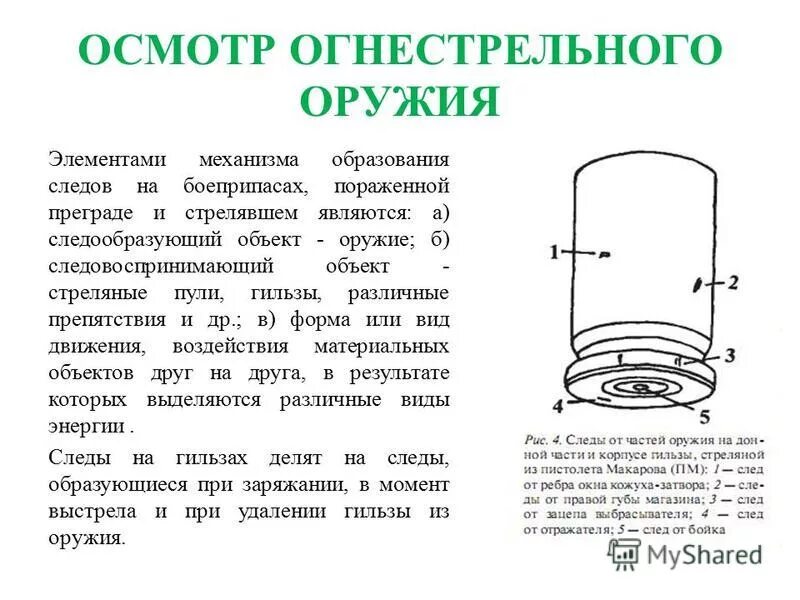 механизм образования следов огнестрельного оружия