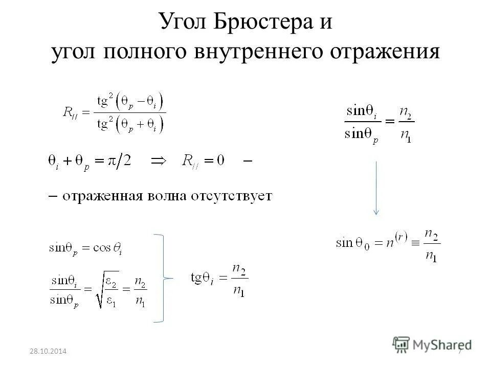 Угол брюстера это. Тангенс угла Брюстера. Физика угол Брюстера. Вывод формулы угла Брюстера. Тангенс угла Брюстера формула.