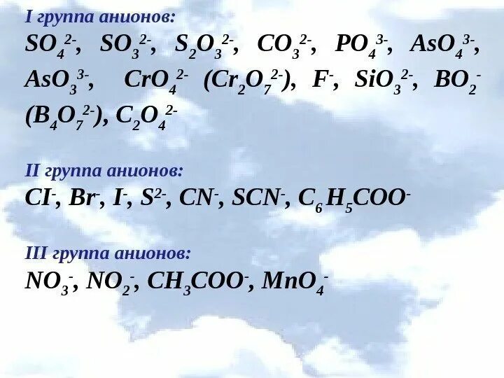 So3 2 анион. Анионы состава эо3 2-. анионы состава эо2- 4. неон. катион и анион это в химии.