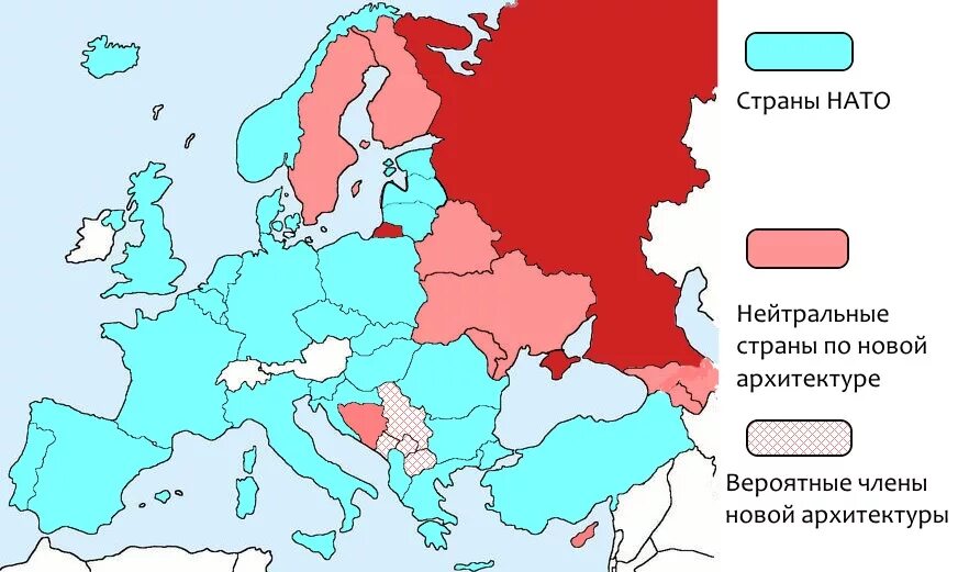 Какие страны нейтральные