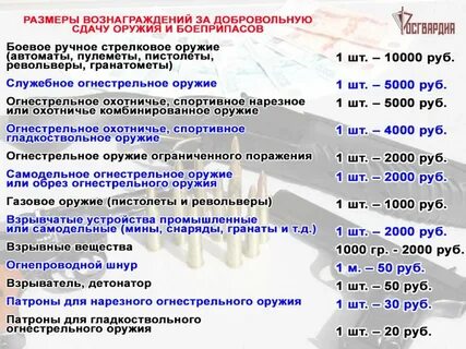 Студент получил гонорар 700