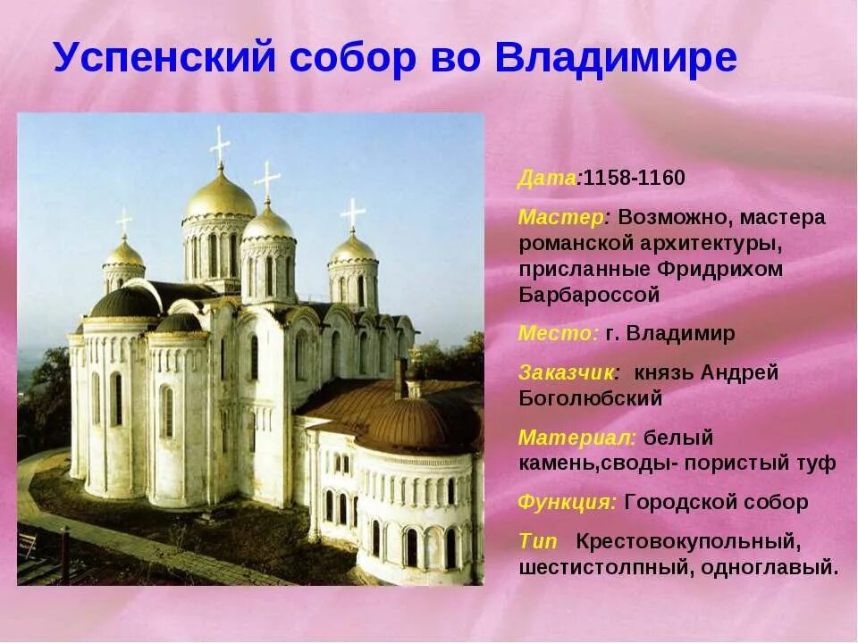 Дата создания владимира