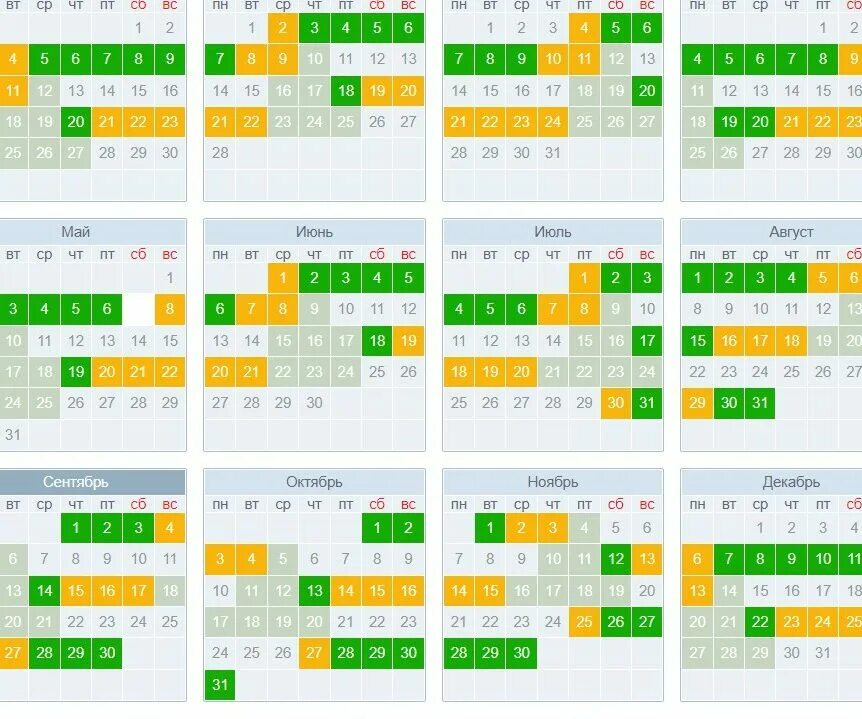 Рыболовный календарь волгоградской. Луна на клев рыбы на 2022. Лунный календарь рыбака на 2022 год. Календарь клёва рыбы на 2022 год. Календарь рыболова 2022 год клёв рыбы по Луне.