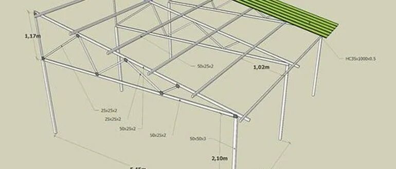 Стойки для навеса из профильной трубы. Навес расчет нагрузок односкатного навеса. Расчет навеса из доски 50*150. Навес под машину своими руками из металла чертежи фото. Ферма для навеса расчет калькулятор