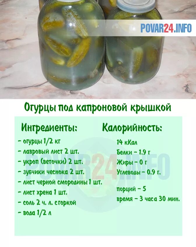 Рецепт огурцов соленые простые. Рецепт соления огурцов. рецепт солёных огурцов на зиму. рецепт огурцы на зиму в банках. огурцы на 3 литровую банку рецепт.