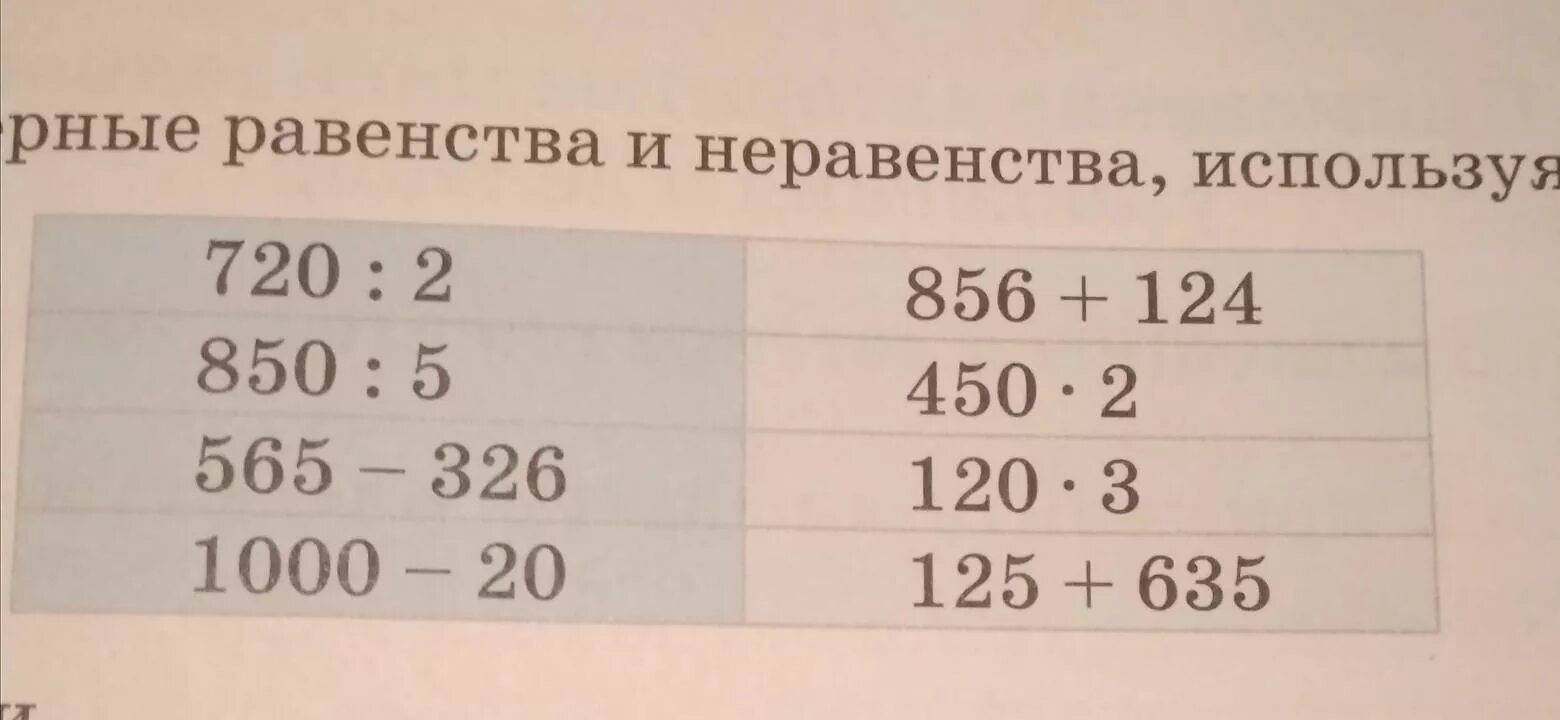 Составь верные равенства и неравенства используя таблицу. Составь верные равенства и неравенства используя. Составь верные равенства и неравенства используя таблицу 3 класс. Верные неравенства и верные равенства используя числа.