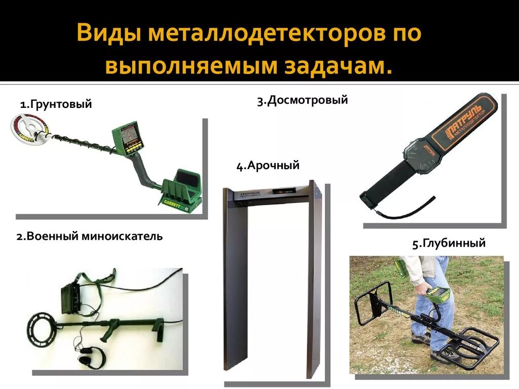 Металлоискатель принцип. Принцип действия арочного металлоискателя. 1.стационарного арочного металлодетектора. принцип действия детектора металла. принцип действия металлодетектора.