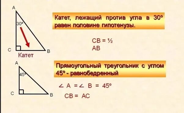 Стороны угла в 45 градусов