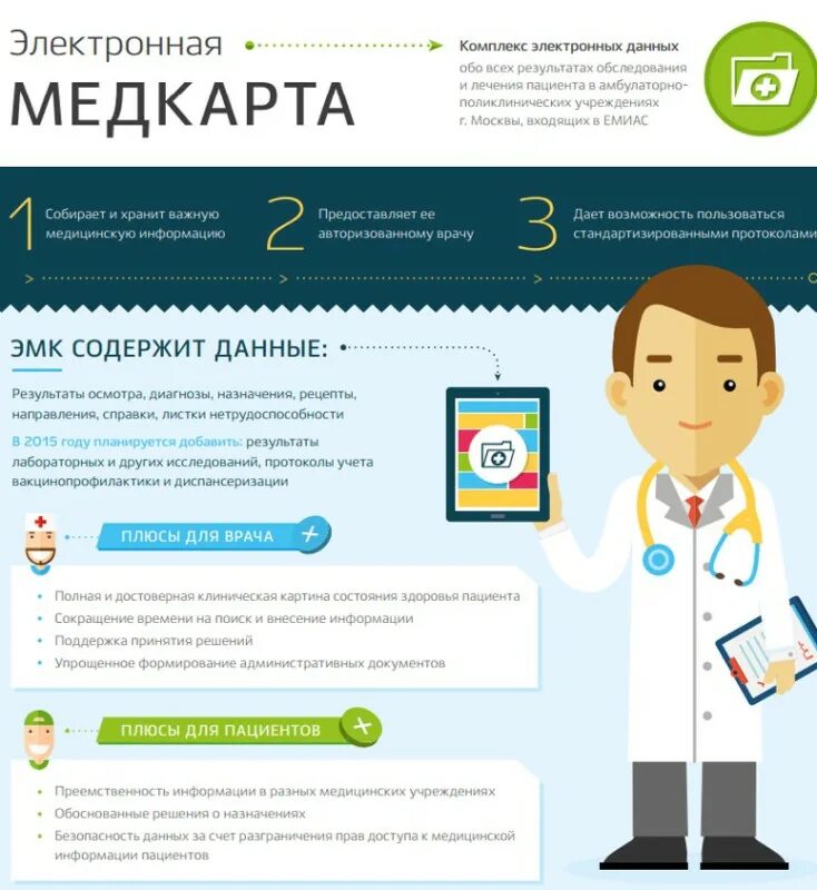 Как добавить ребенка в емиас. Электроная медицинская ката. электронная медицинская карта. электронная медицинская карта пациента. емиас электронная медицинская карта.