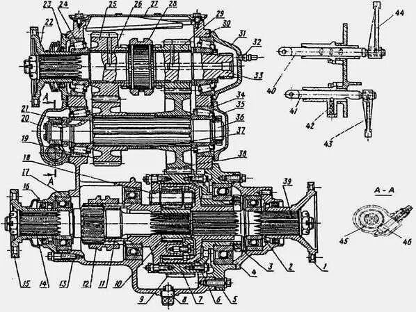 Передачи автомобиля урал. Раздаточная коробка автомобиля Урал 4320. Раздаточная коробка Урал 4320 схема. Раздаточная коробка Урал 4320 чертеж. Раздаточная коробка Урал 4320 схема переключения передач.