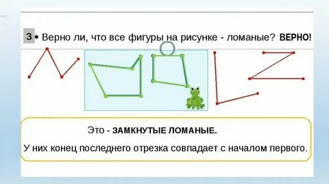 Треугольник это ломаная линия