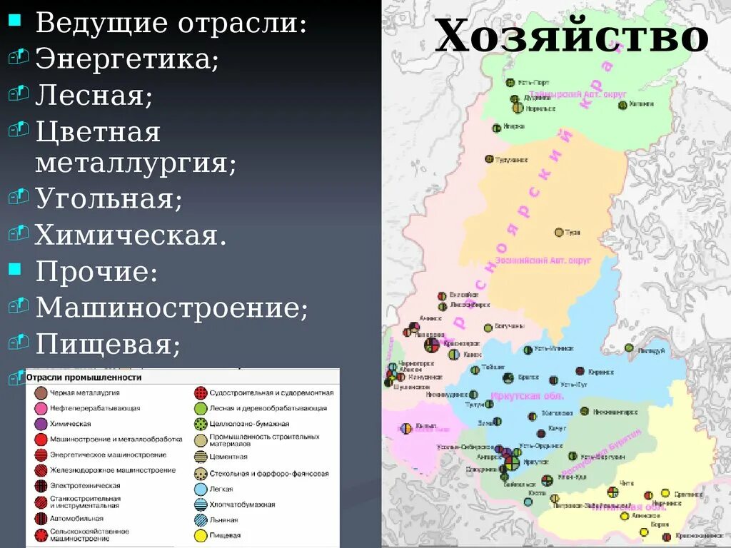 Восточная сибирь география 9 класс кратко. Восточно-Сибирский район основные центры. Отрасли Восточно Сибирского экономического района. Восточно-Сибирский экономический район центры промышленности. Западно-Сибирский экономический район крупнейшие центры.