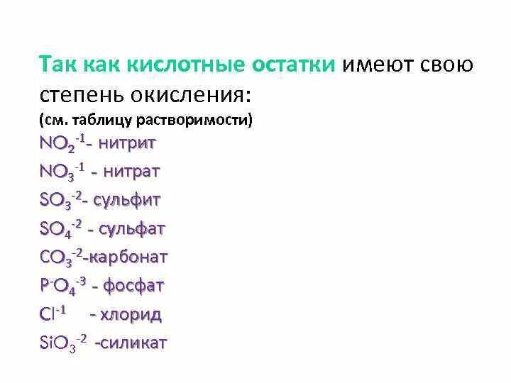 Нитраты нитриты формулы. Степень окисления кислотных остатков таблица. Как определить степень окисления кислотного остатка. Степени окисления остатков кислот. Кислотные остатки таблица со степенями окисления.