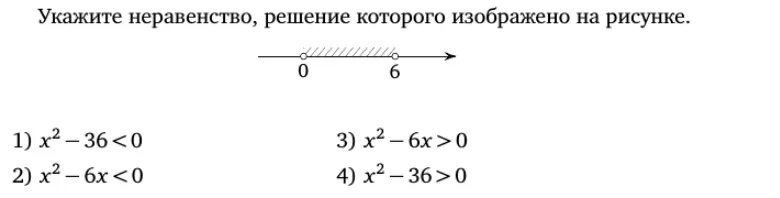 Укажите неравенство решение которого изображено на рисунке. Укажите неравенство решение которого изображено. Укажите решение неравенства. Укажите неравенство решение которого изображено на рисунке -7 7. Укажите неравенство х2 1 0