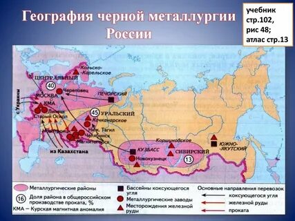 Промышленные центры металлургии