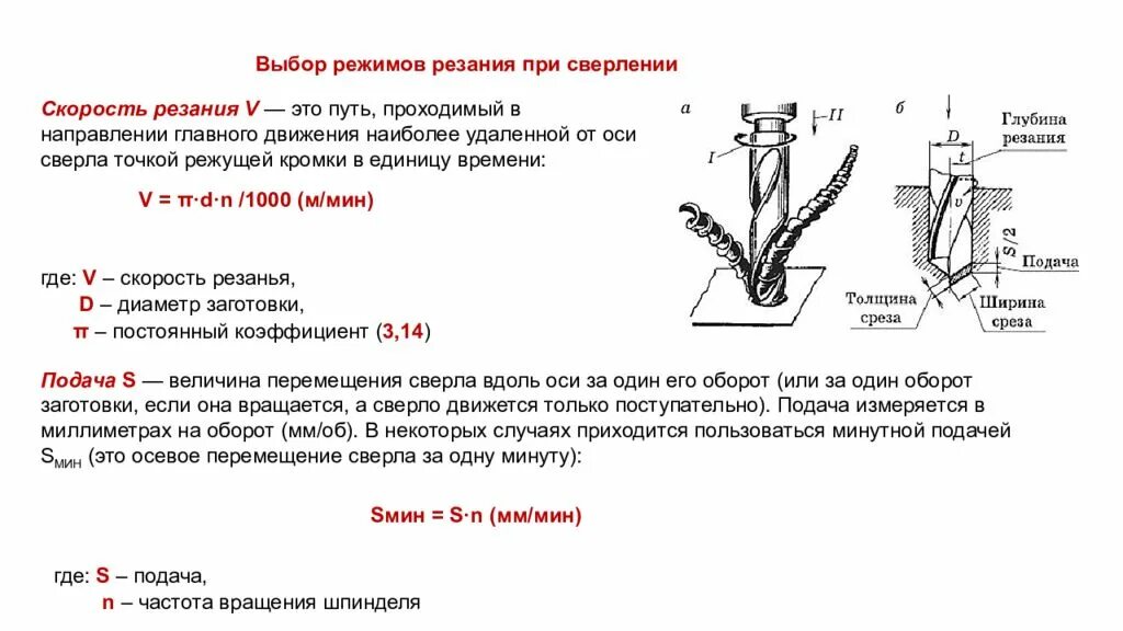 Подача мм мин. Режимы резания для сверления отверстий. Сверление режимы резания при сверлении. Режимы резания при сверлении отверстий в металле. Скорость резания сверла р6м5.