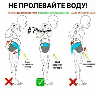 Кантальный наклон это