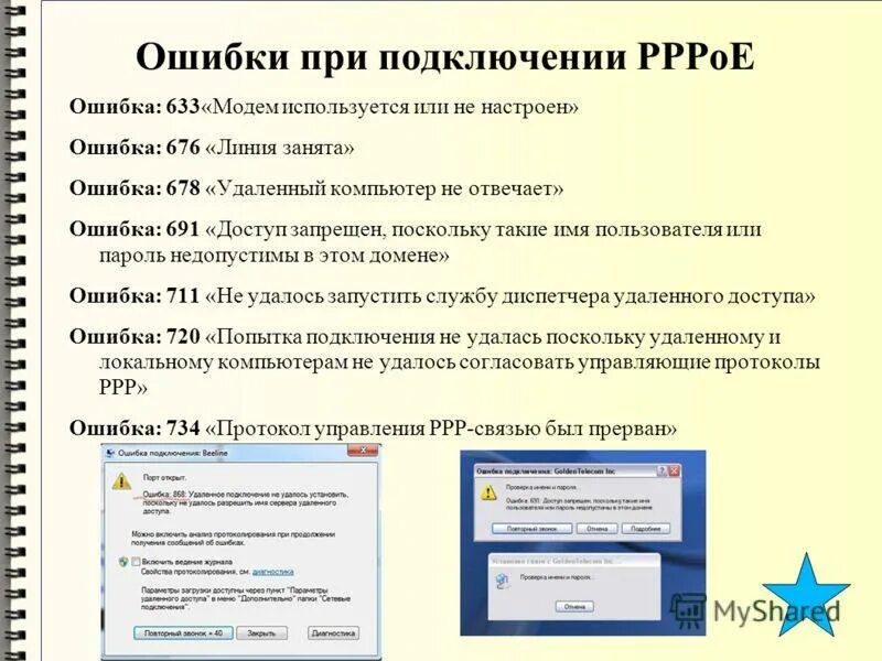 Line ошибка соединения. Ошибка 633. 691 Ошибка при подключении. Ошибка 638. Ошибка 678 при подключении к интернету.