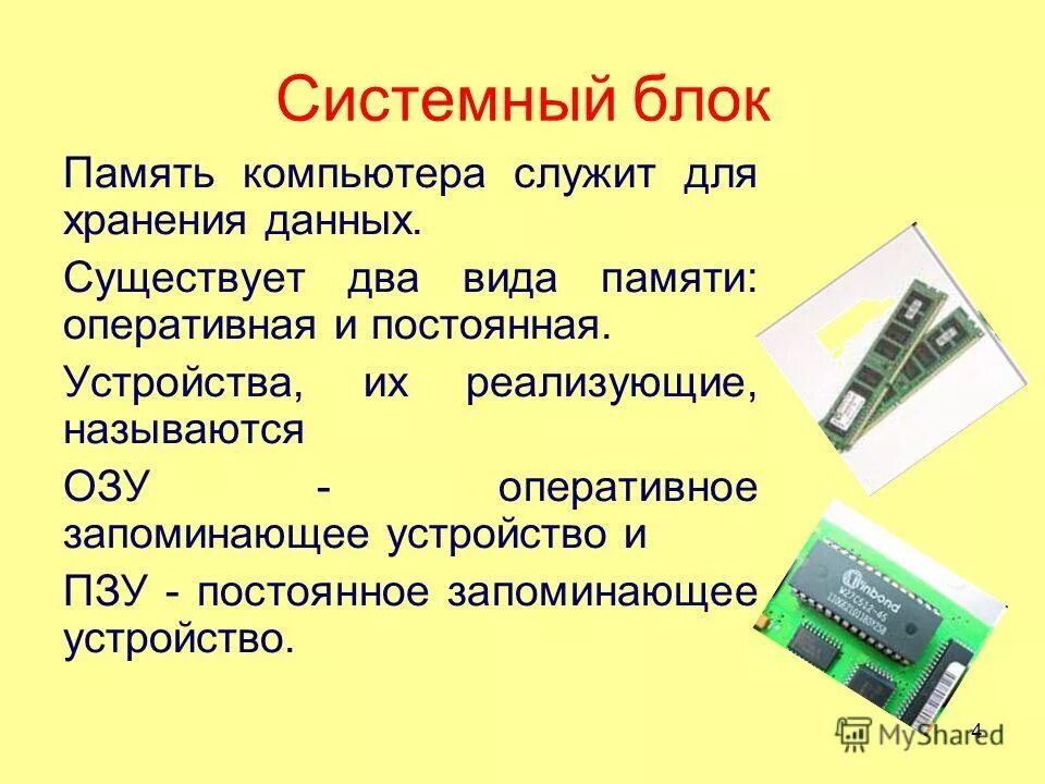 Сколько бывает памяти. Виды устройств внешней памяти. Компьютерная память. Устройства памяти компьютера.