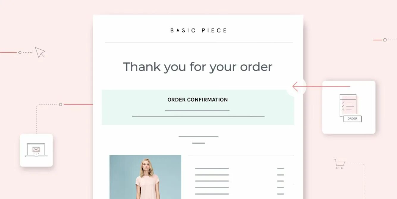 Order email. Thank you for your order. thank you for your order ui. order confirmation design. order confirmation email.