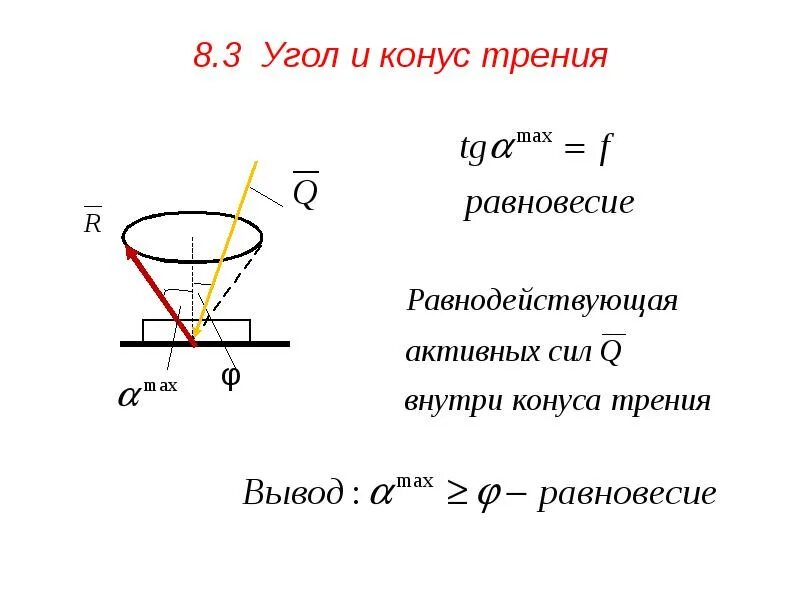 Конус трения скольжения. Связь шероховатой поверхности. Как определить угол трения. Реакции шероховатых связей угол трения. Угол трения качения.