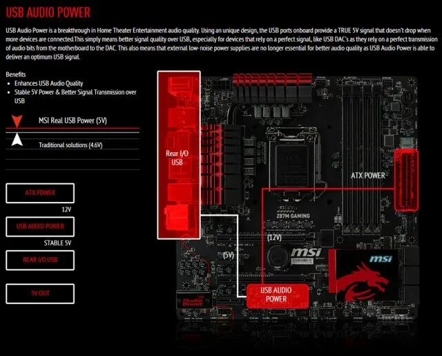 Msi материнская плата b650m gaming wifi. MSI z87-g43 Gaming. Материнская плата z 87 MSI схема. MSI z87-g43 BIOS. Материнская плата MSI g43 Gaming.