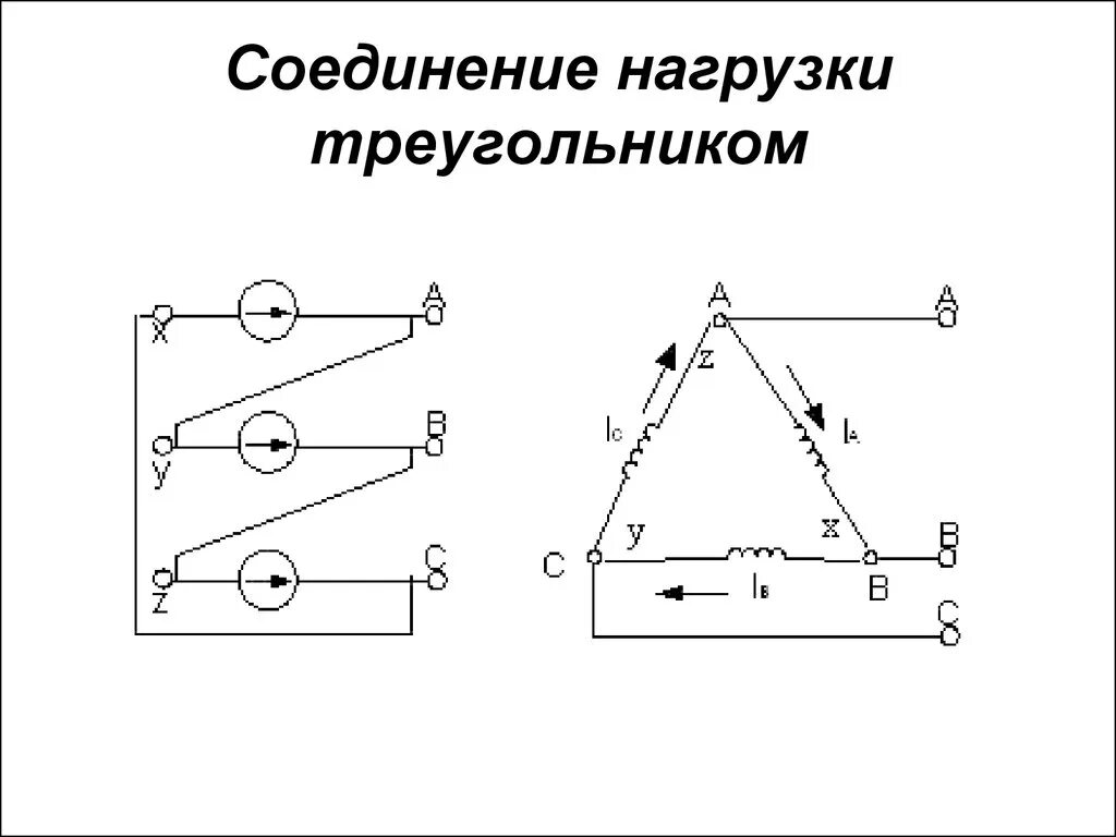 Каковы достоинства способа соединения фаз потребителей треугольником Польза и преимущества электропитания в многоэтажных домах с использованием подкл