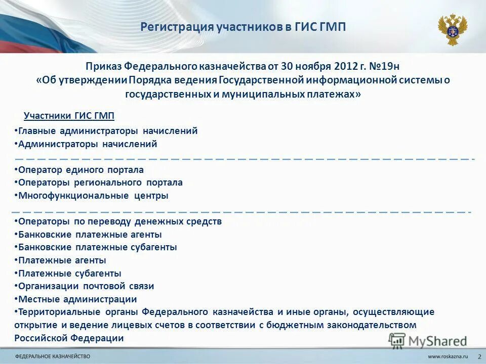 Ведение государственных информационных систем