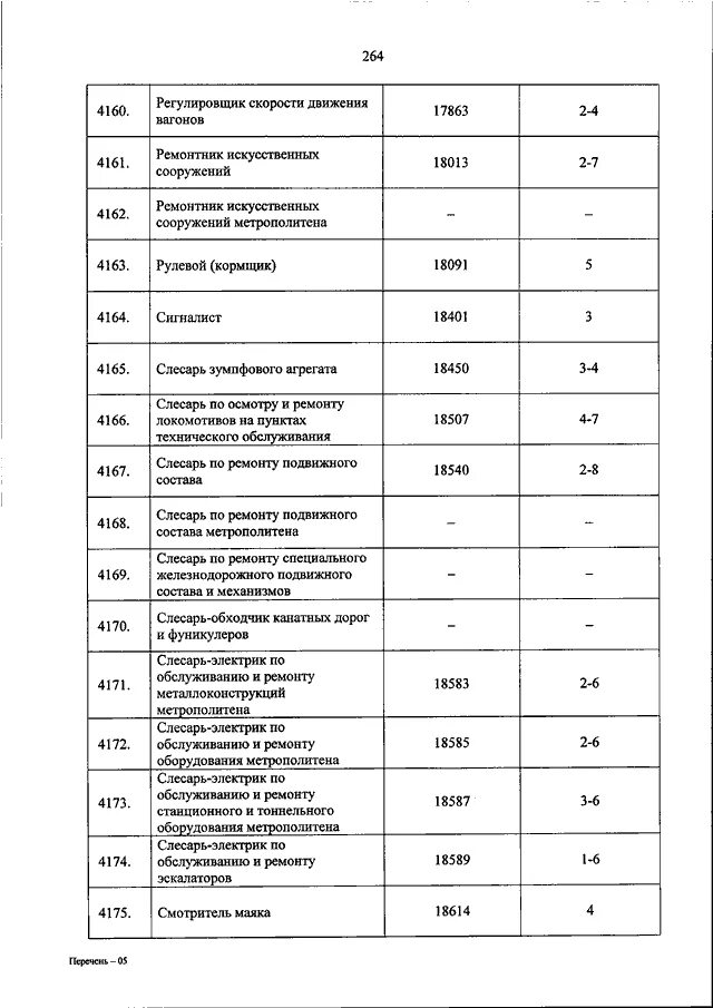 Реактив для определения ионов. Качественные реакции в химии 8 класс габриелян. таблица определения ионов егэ. таблица осадков по химии. таблица цвет осадка химия.