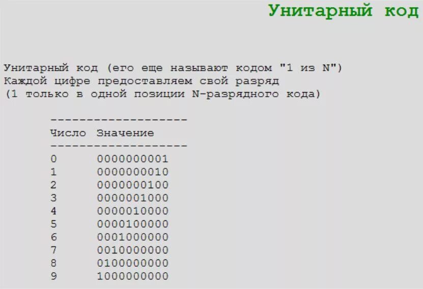 Код семерки. Унитарный код. Унитарный позиционный код. Преобразование двоичного кода в унитарный. Унитарный код дешифратора.