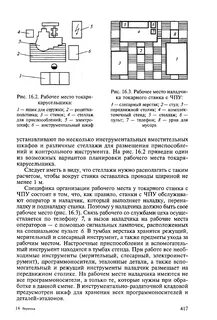 Рабочее место токарного станка