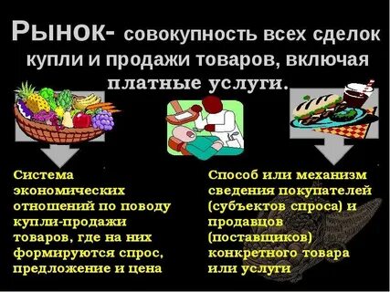 Мировым рынком называют совокупность рыночных