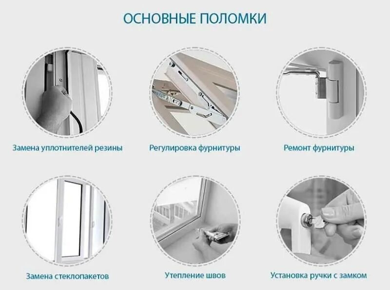 Регулировка окон пвх. Регулировка прижима окон пвх. регулировка петель пластиковых окон самостоятельно. регулировка фурнитуры пластиковых окон своими руками. отрегулировать пластиковые окна самостоятельно.