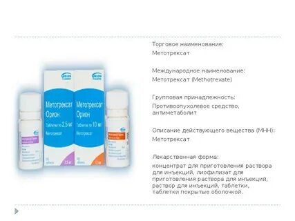 Международное торговое название