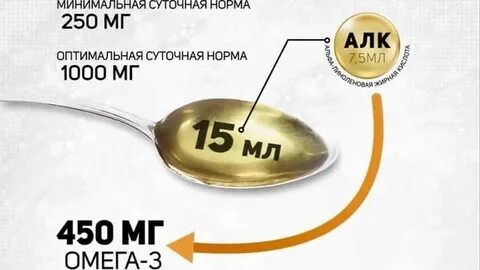 Чайная ложка рыбьего жира