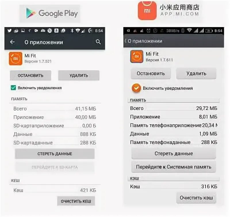 Как платить в гугл плей 2025. Индекс для google play. что такое индекс для оплаты через телефон. индекс для google play москва. что такое индекс в плей маркете.