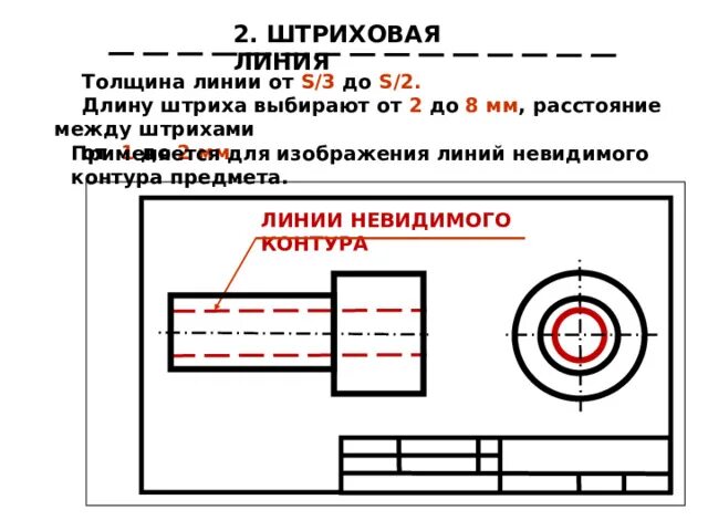 Все линии чертежа задаются относительно. Все линии чертежа задаются относительно