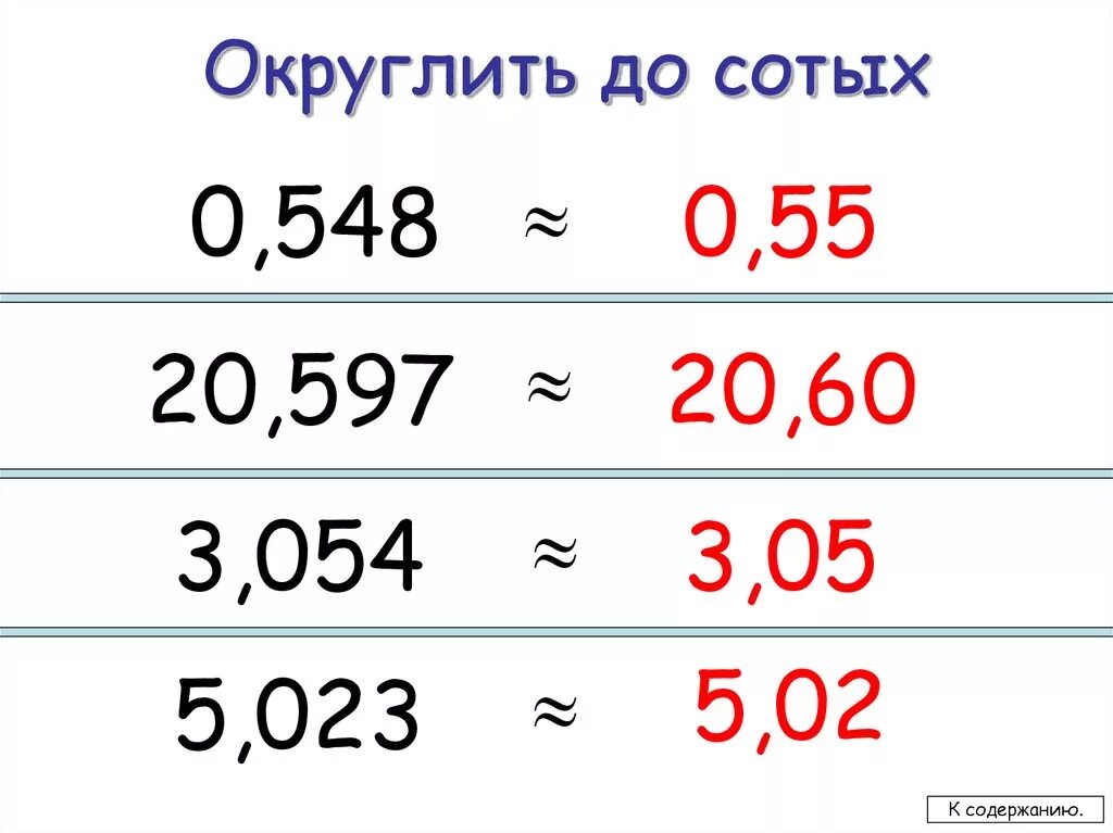 Округление до сотых. Как округлять до сотнихм. Как округлить число до сотых. Округление чисел до сотых.