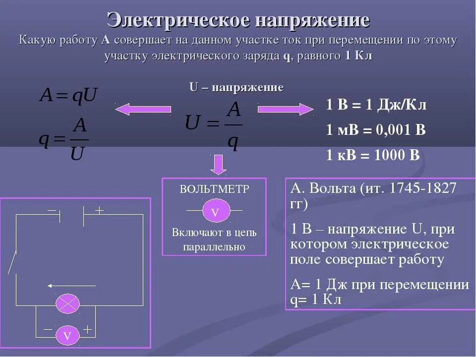 Какой заряд имеет ток. Формула определения напряжения электрического тока. Формула измерения электрического напряжения. Формула электрического напряжения в физике. Формула для определения электрического напряжения.