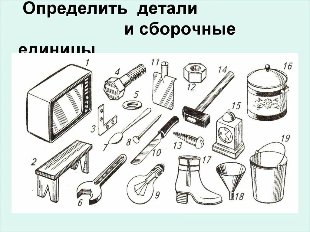 Детали и сборочные единицы. Название деталей в машиностроении. Типовые детали в машиностроении. Элементы детали названия. Машина сборочная единица