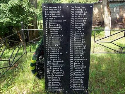 Погода в тагино