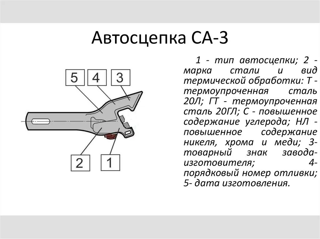 Высота автосцепки пассажирского вагона и грузового