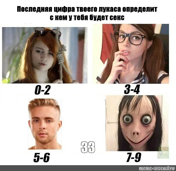 Какая твоя программа