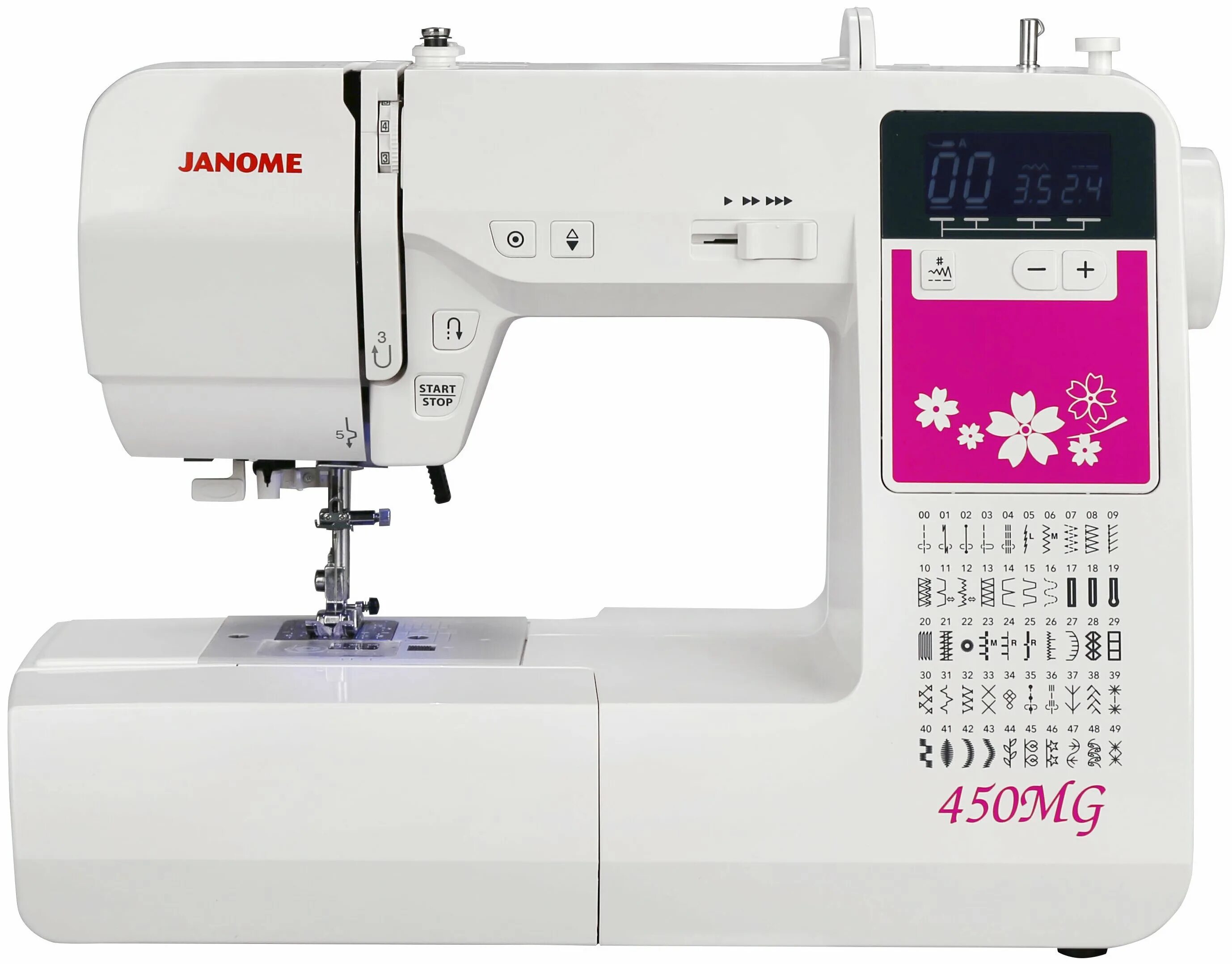 швейные машинки казань. швейная машинка janome 450. швейная машина family platinum line 6300. швейная машина minerva m21k. швейная машина minerva m832b.