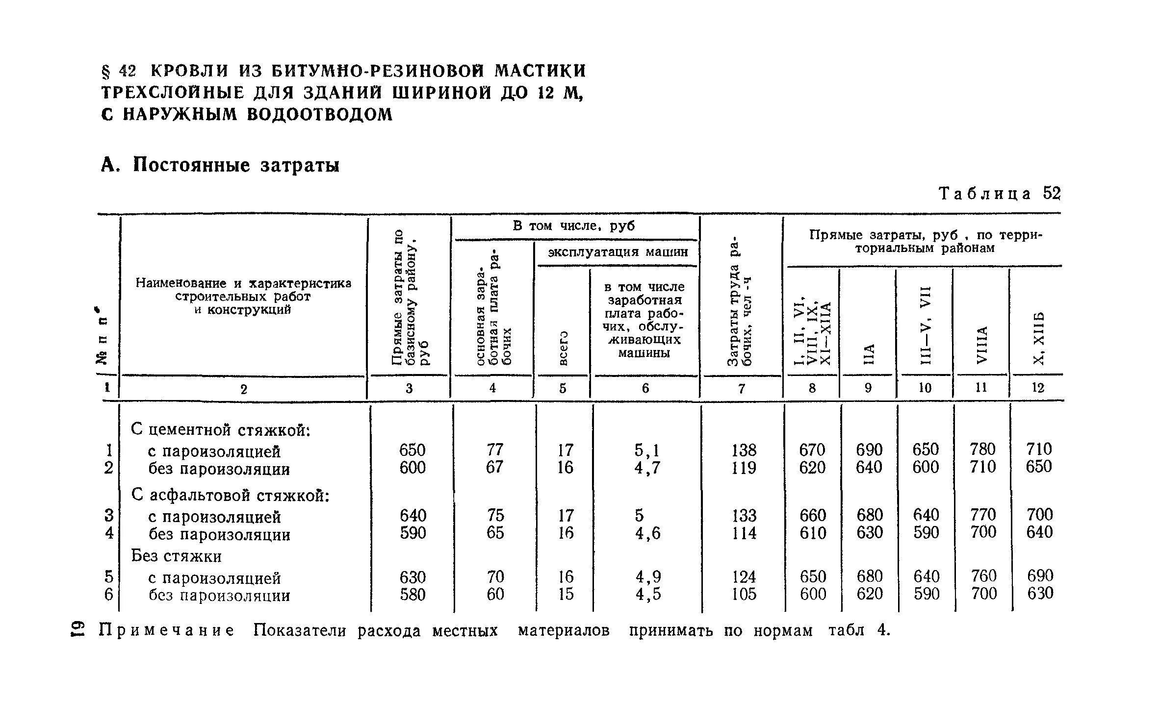 Гидроизоляция битумная расход. Расход мастики битумной для асфальта. Битумная мастика вес 1 м2. Толщина битума для гидроизоляции. Расход битума на кровлю.