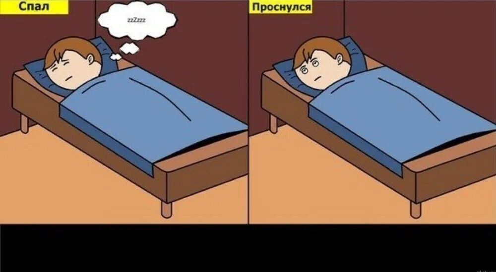 Tom go to bed. Уснул и проснулся. Мемы про сон.