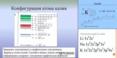 калий графическая электронная формула